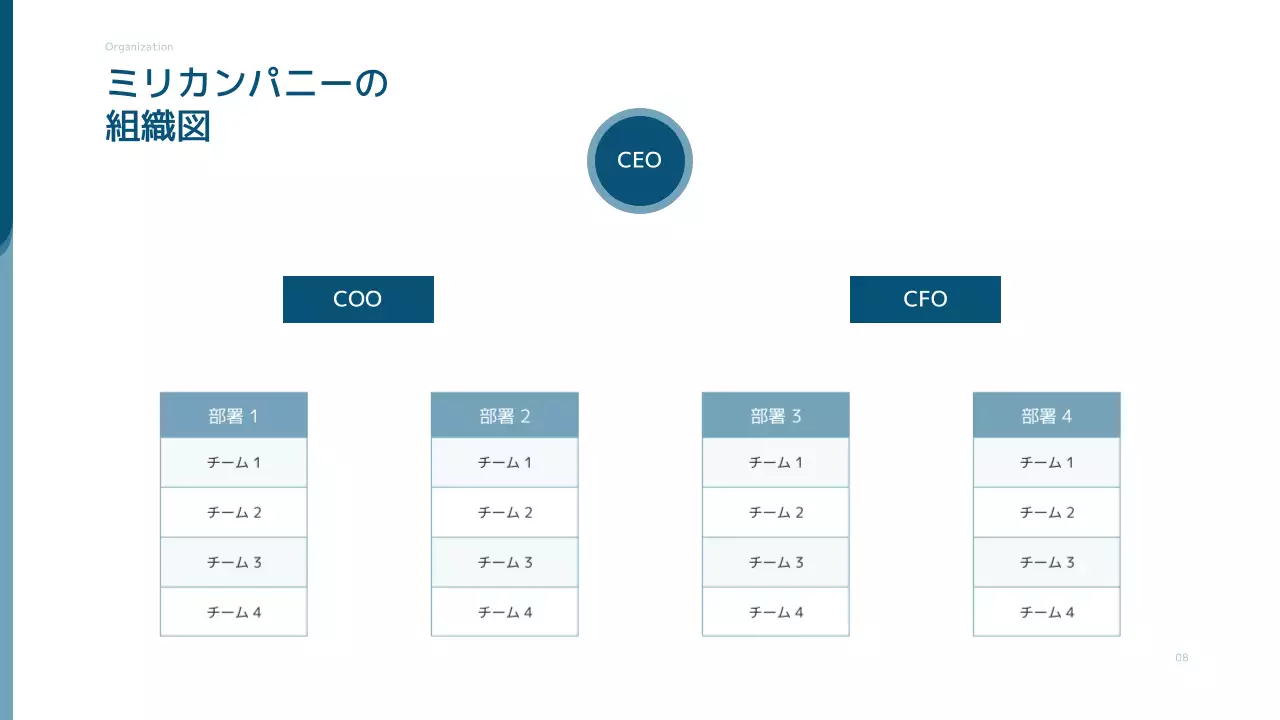 青 シンプル オリエンテーション 資料 プレゼンテーション
