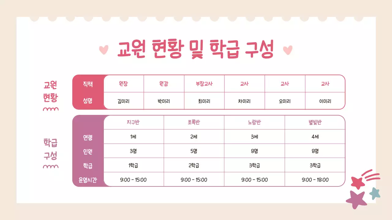 베이지 아기자기한 오리엔테이션 안내