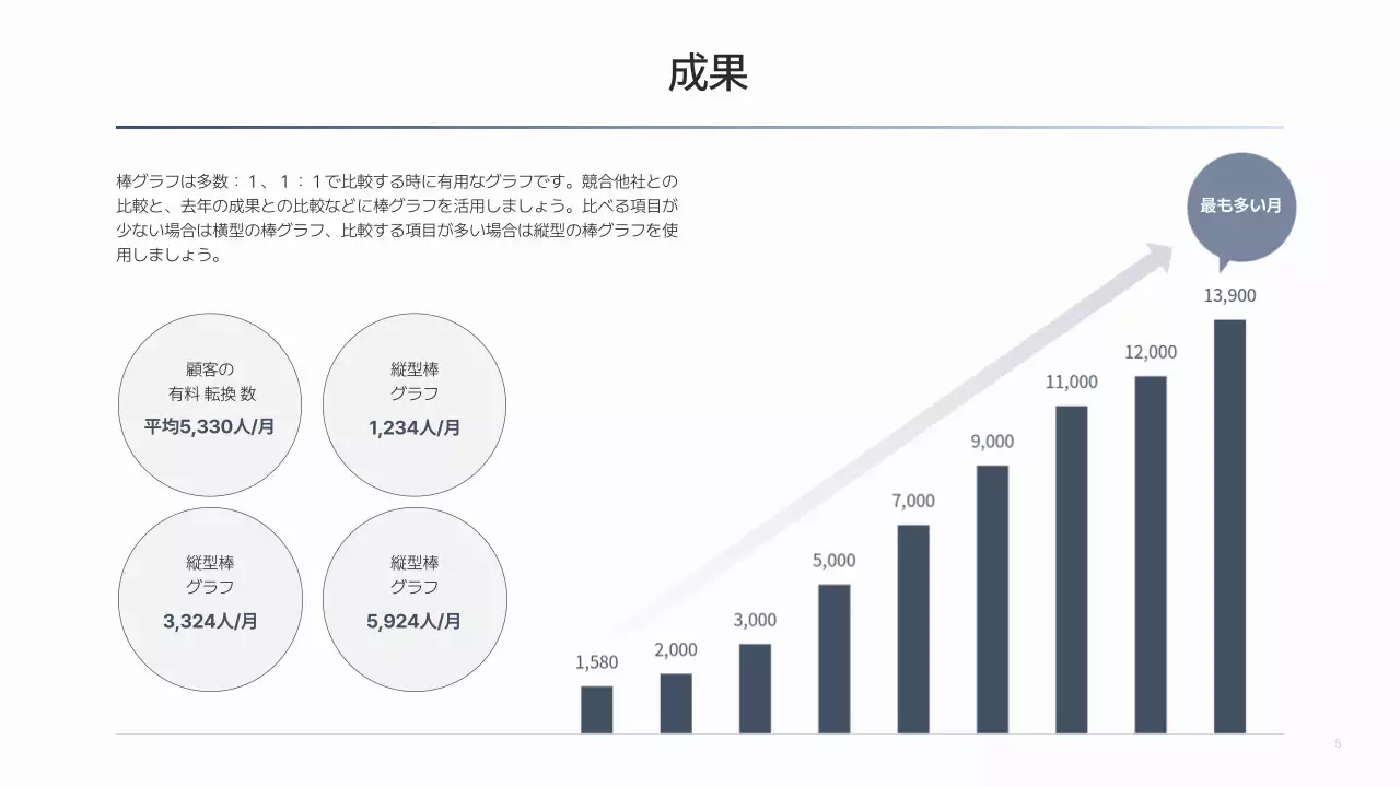 白 シンプル ビジネス ドキュメント プレゼンテーション