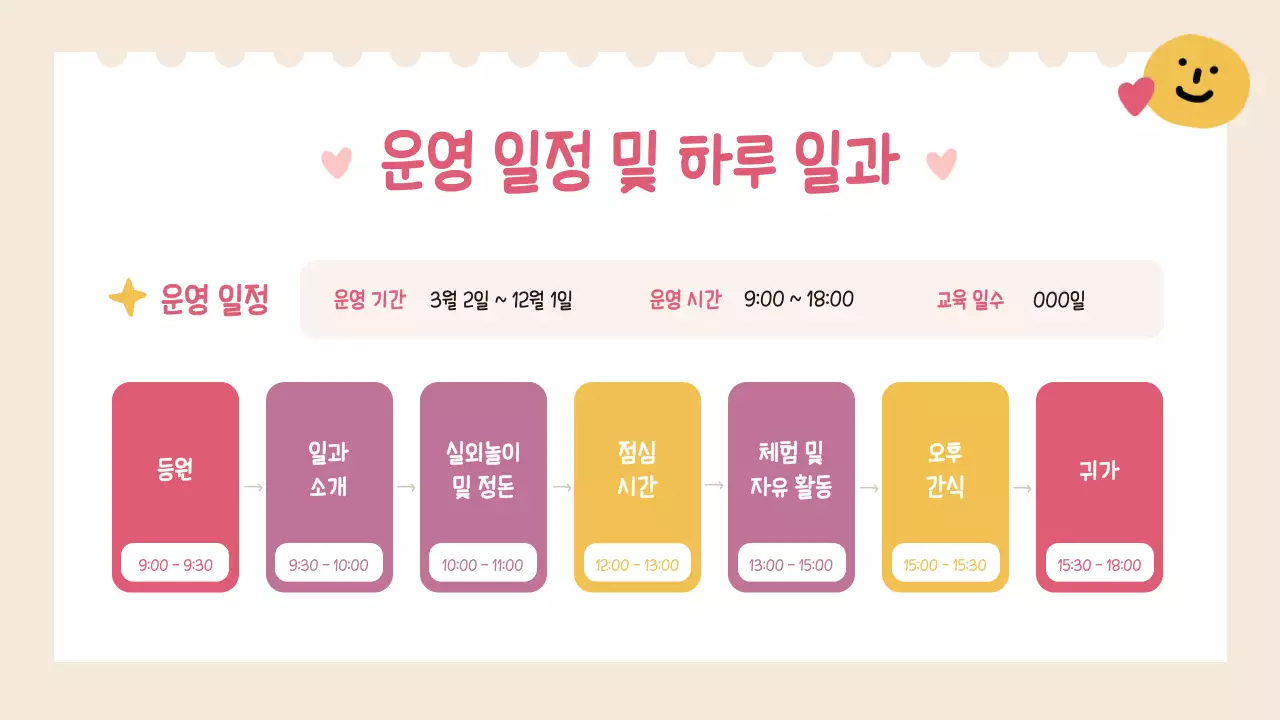 베이지 아기자기한 오리엔테이션 안내