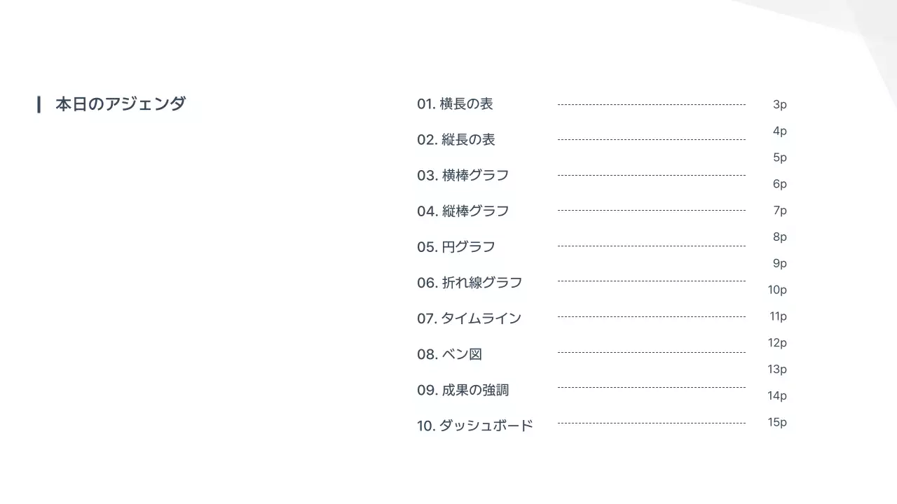 白 シンプル ビジネス 報告書 プレゼンテーション