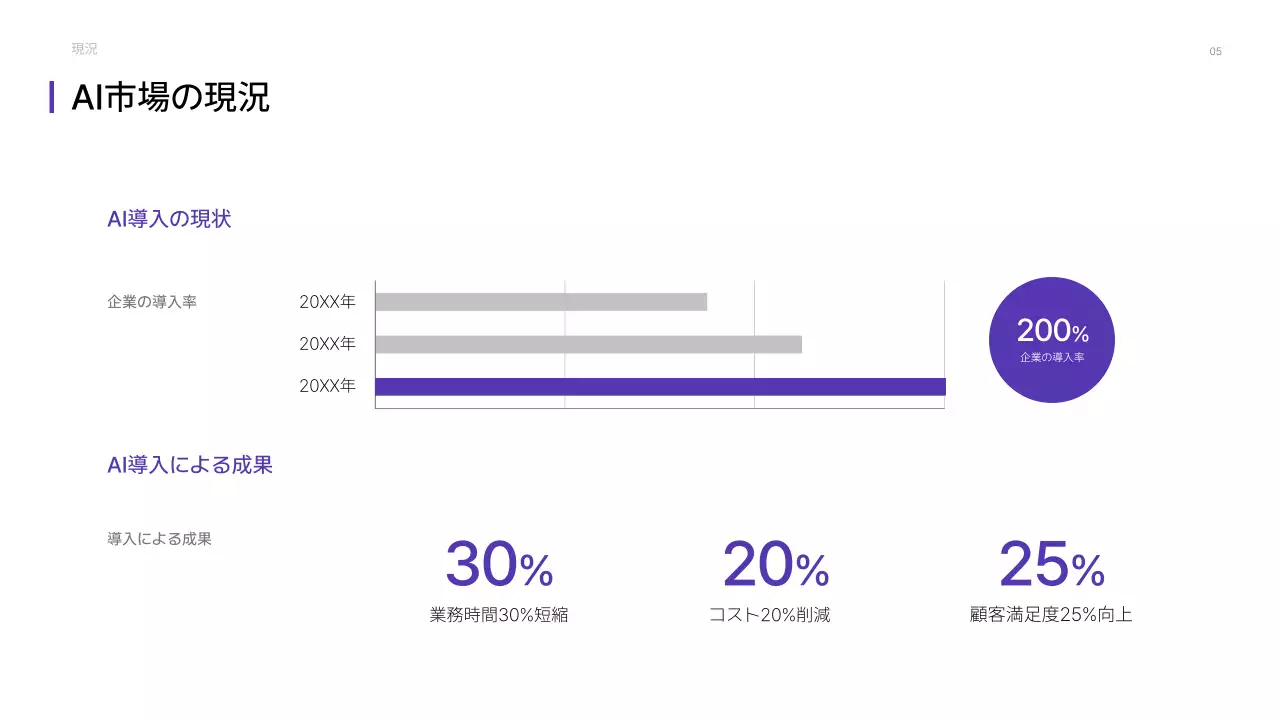 紫 モダン ウェビナー プレゼンテーション