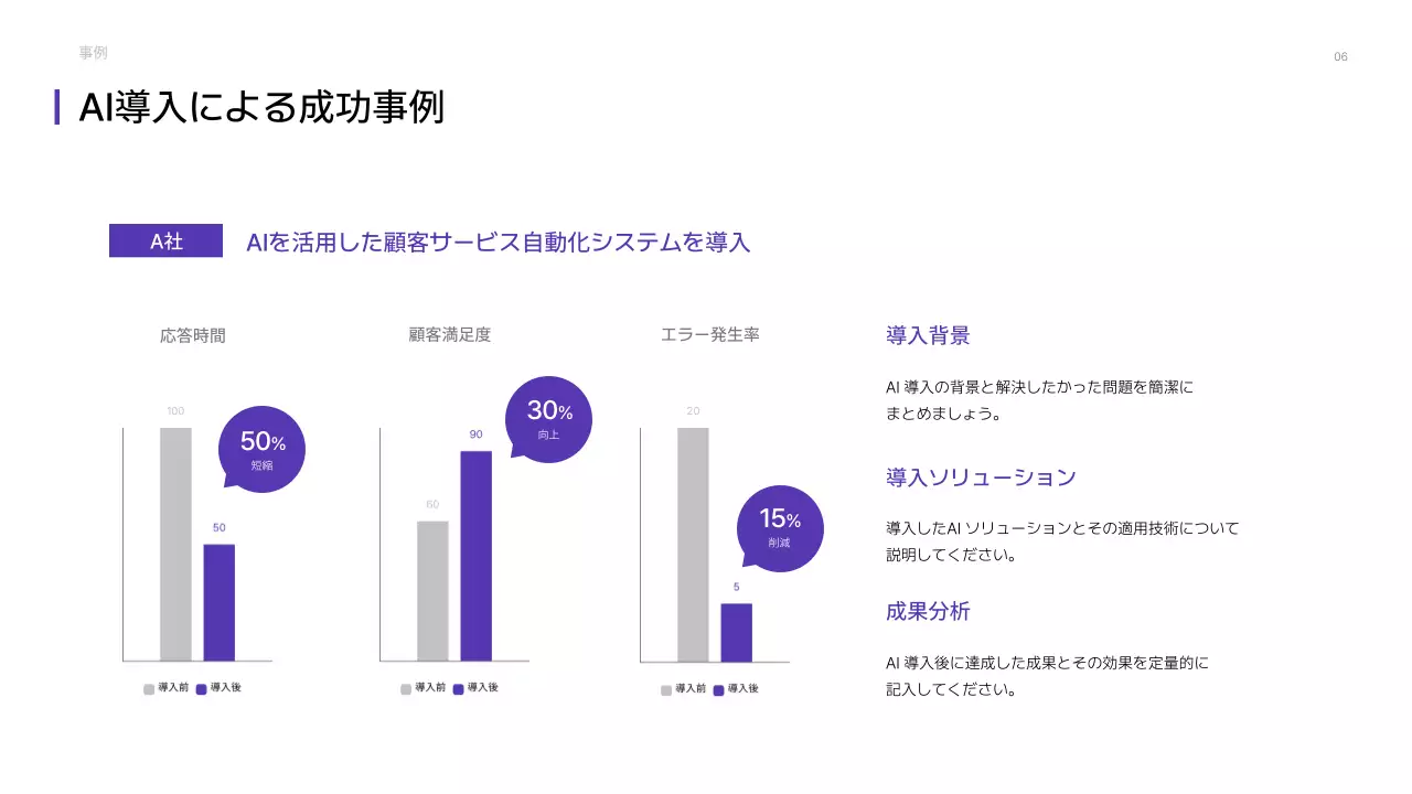 紫 モダン ウェビナー プレゼンテーション