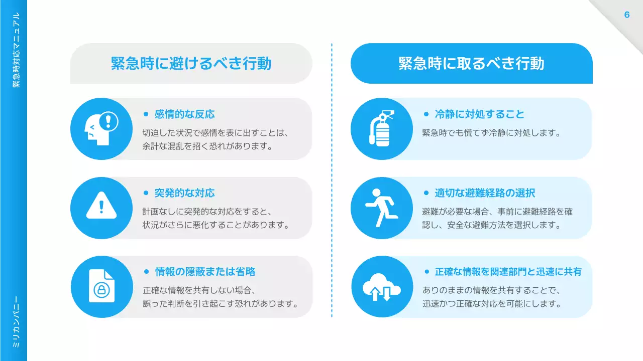 青 シンプル マニュアル ドキュメント プレゼンテーション