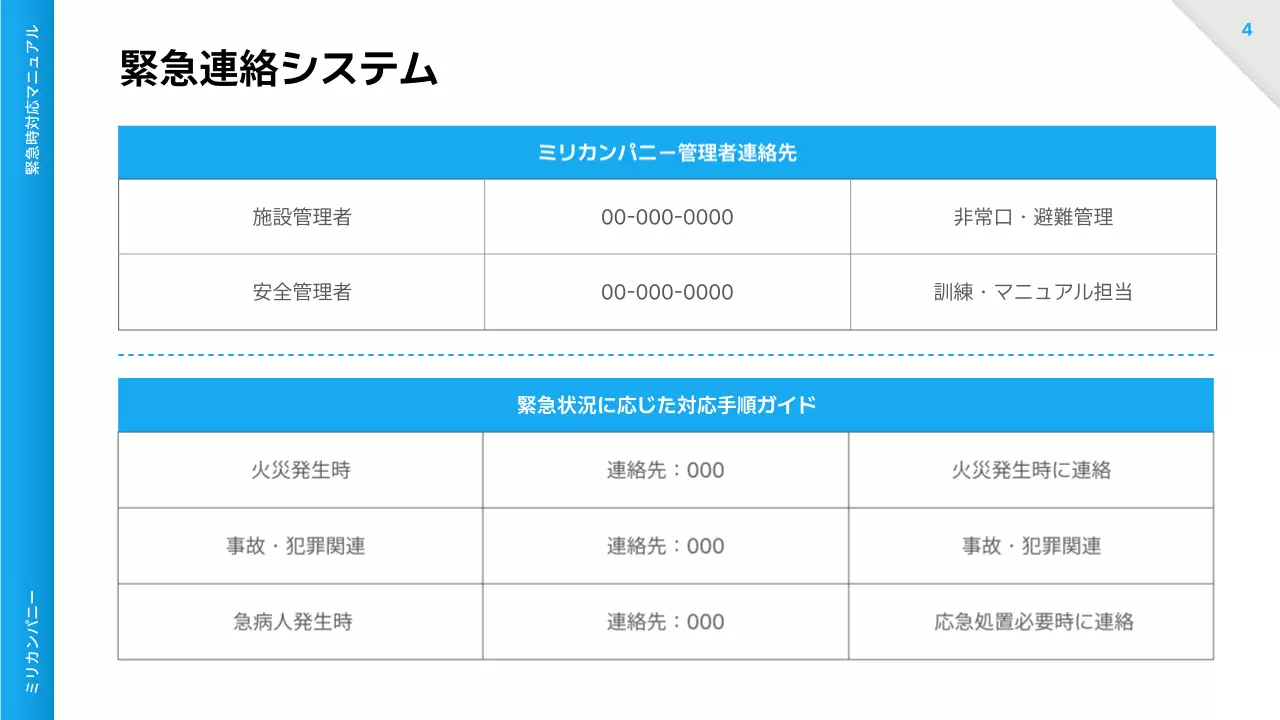 青 シンプル マニュアル ドキュメント プレゼンテーション