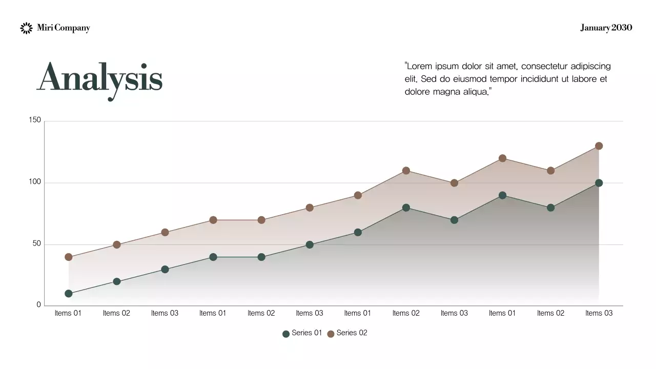 Apresentação de Palestra sobre Organização Sem Fins Lucrativos Mínimos Verdes