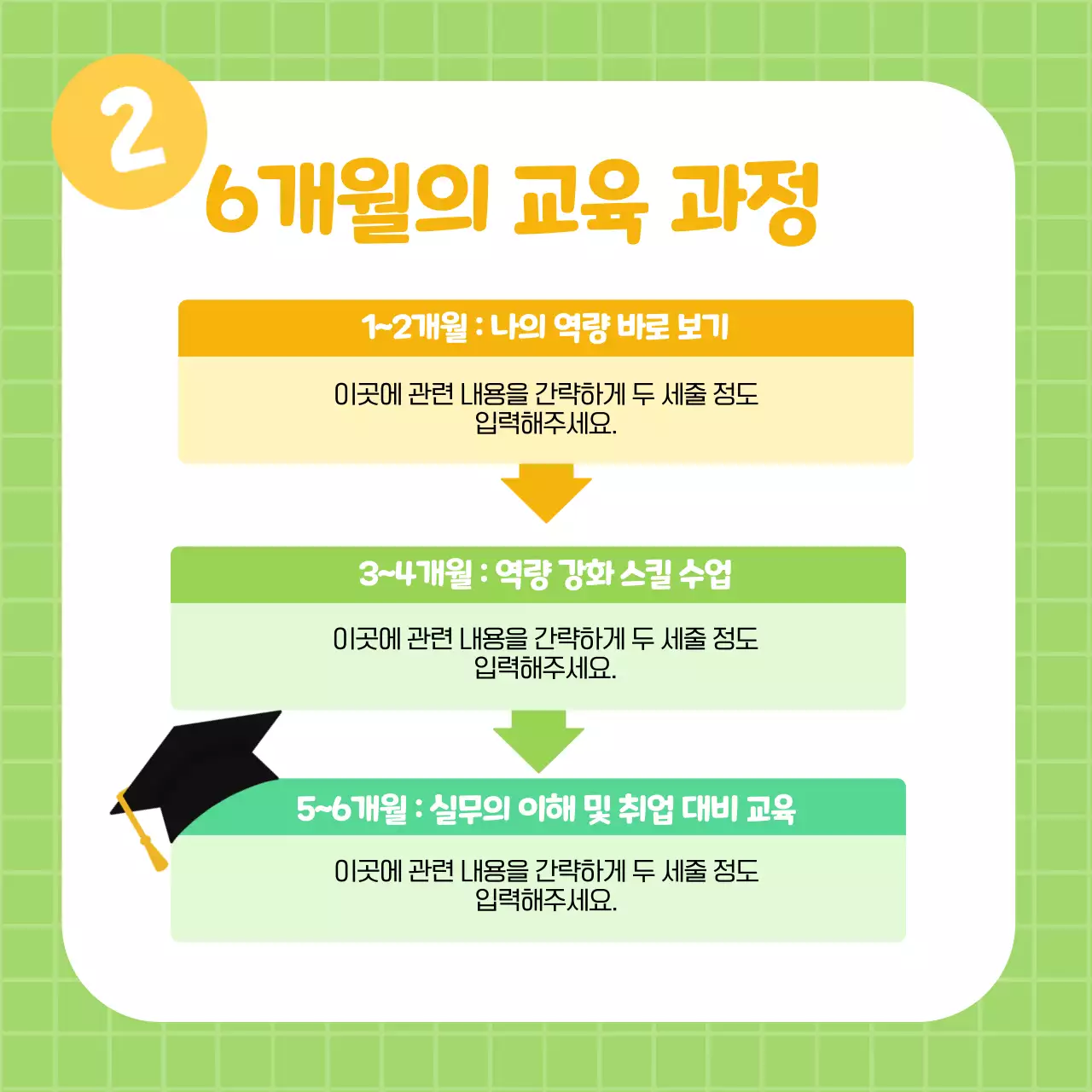 노랑과 연두의 아기자기한 수료 축하 게시글