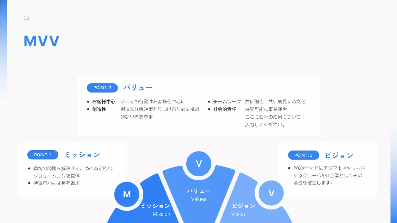 青 シンプル 会社案内 プレゼンテーション