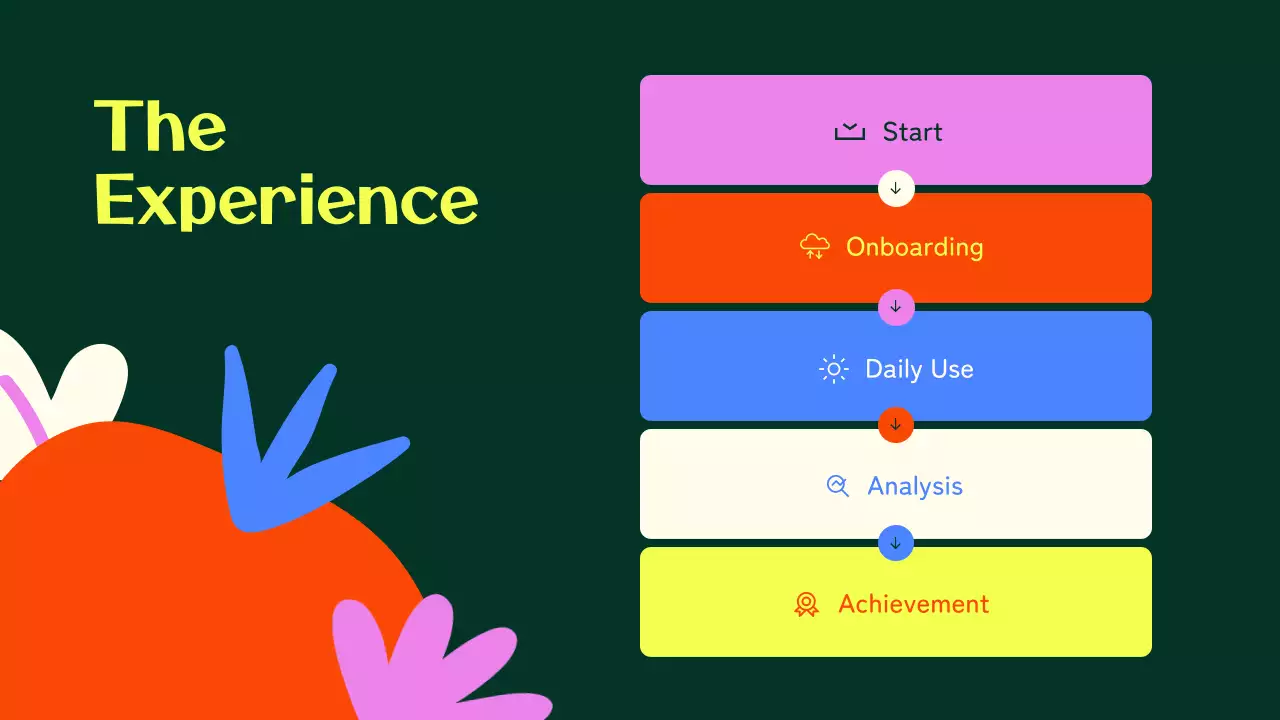 Apresentação do Guia de Nutrição Moderno e Colorido