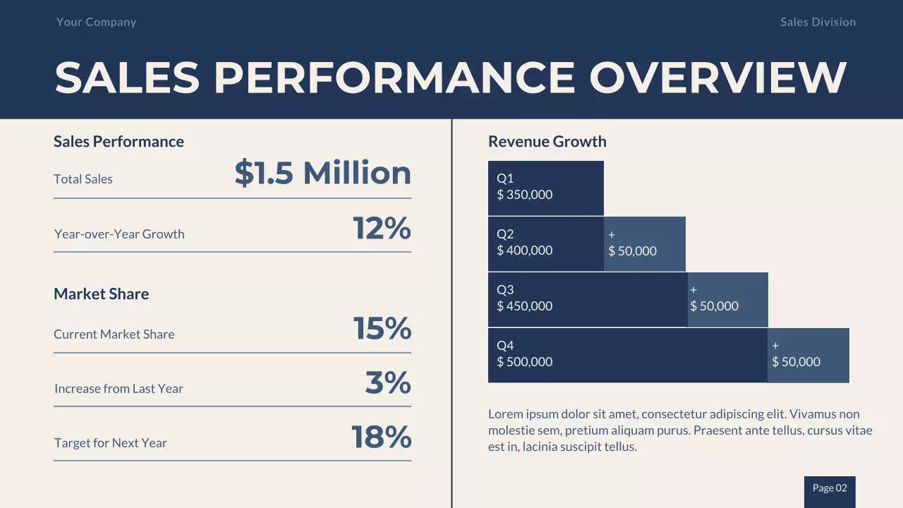 Blue Professional Sales Strategy Presentation