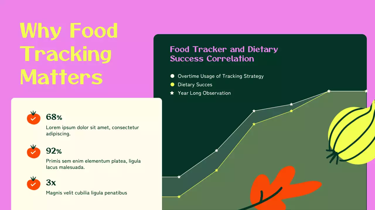 Apresentação do Guia de Nutrição Moderno e Colorido