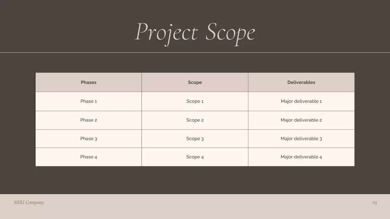 Brown Professional Project Kick-Off Guide Presentation