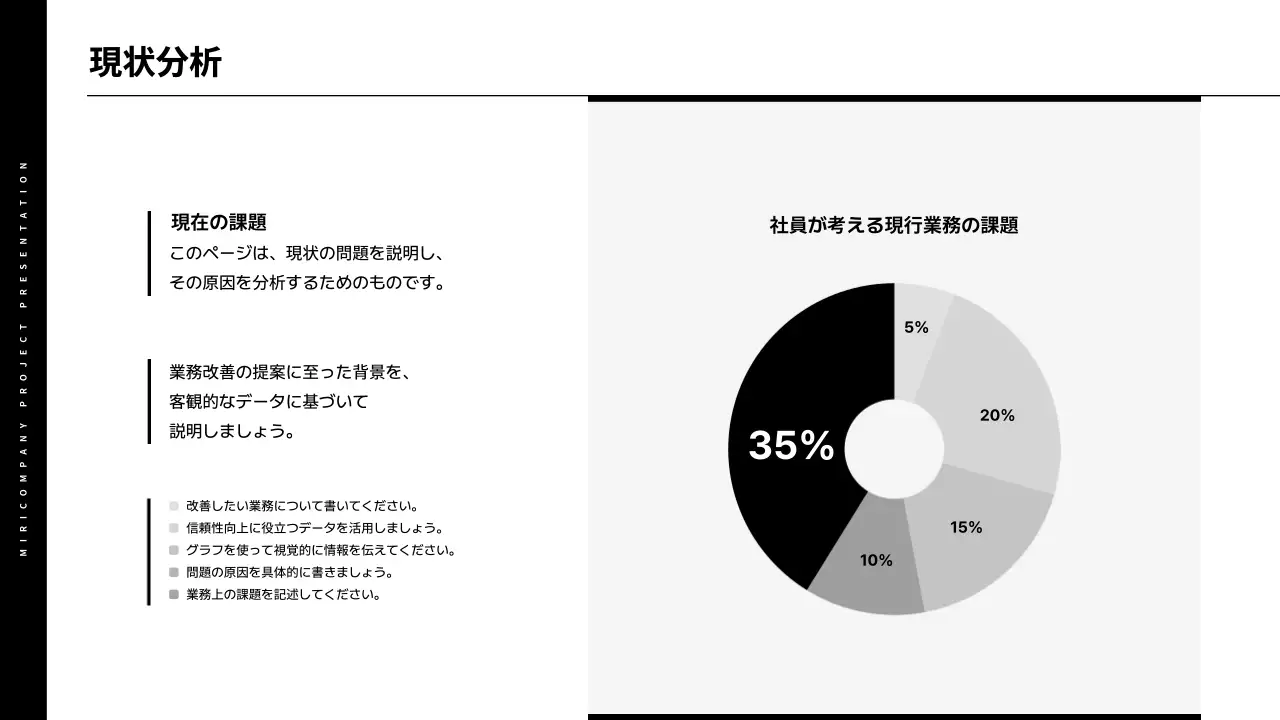 白黒 モダン 業務改善 提案書 プレゼンテーション