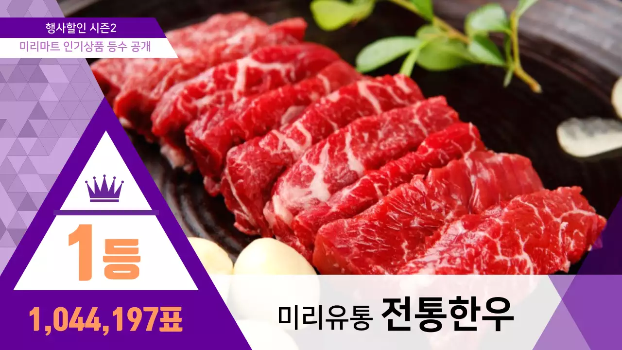 인기상품 순위공개