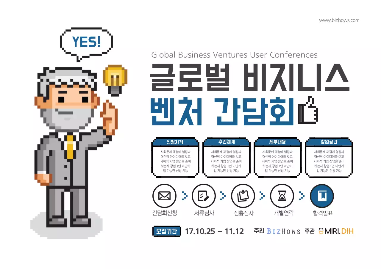 글로벌 비지니스