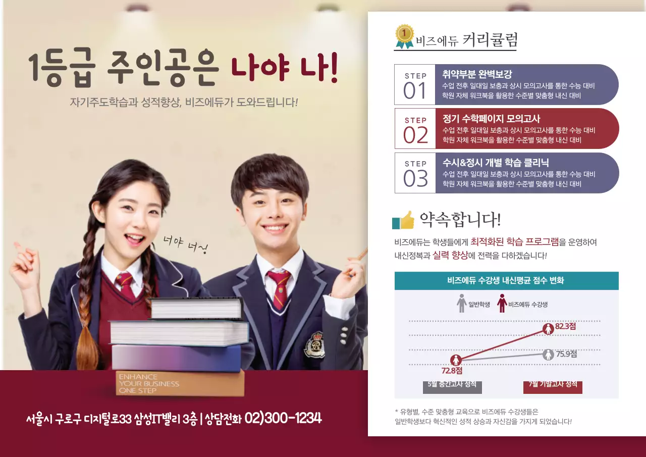 비즈에듀 수강생 내신평균 점수 변화