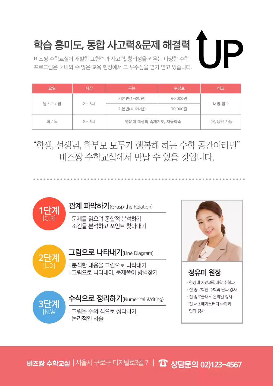 빨간색의 단계별 설명이 있는 깔끔한 수학학원 홍보