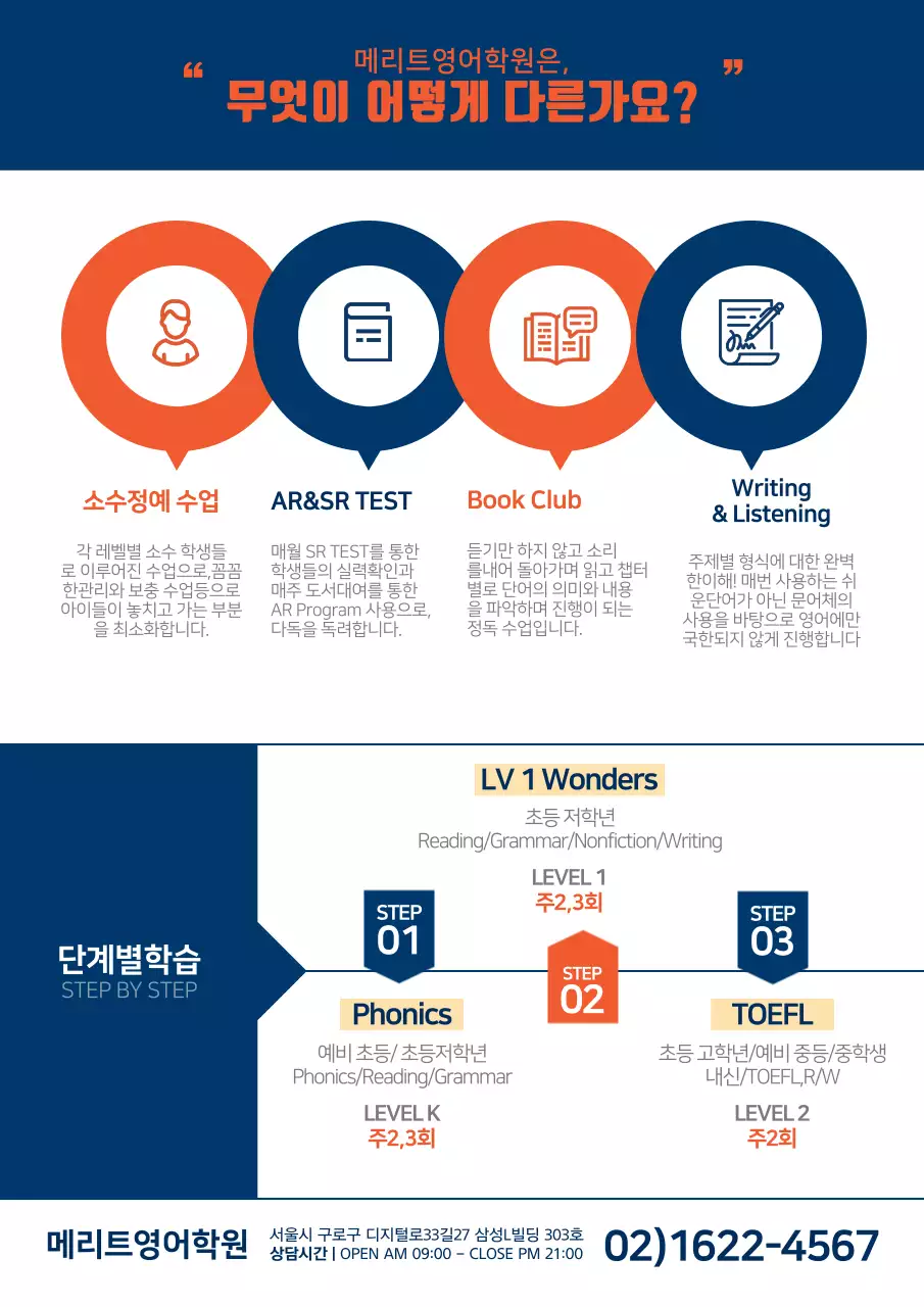 영어원서 완전정복
