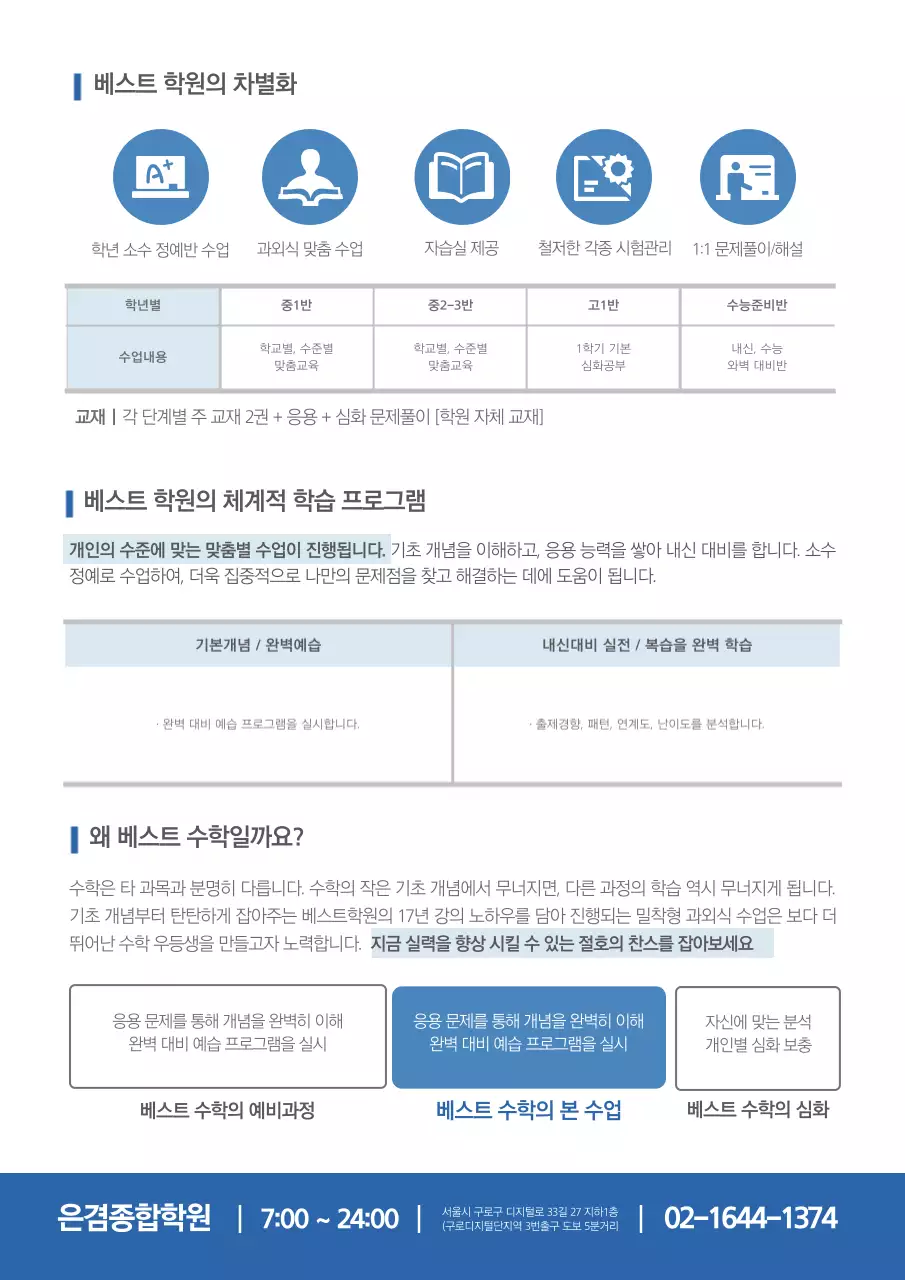 베스트 수학학원