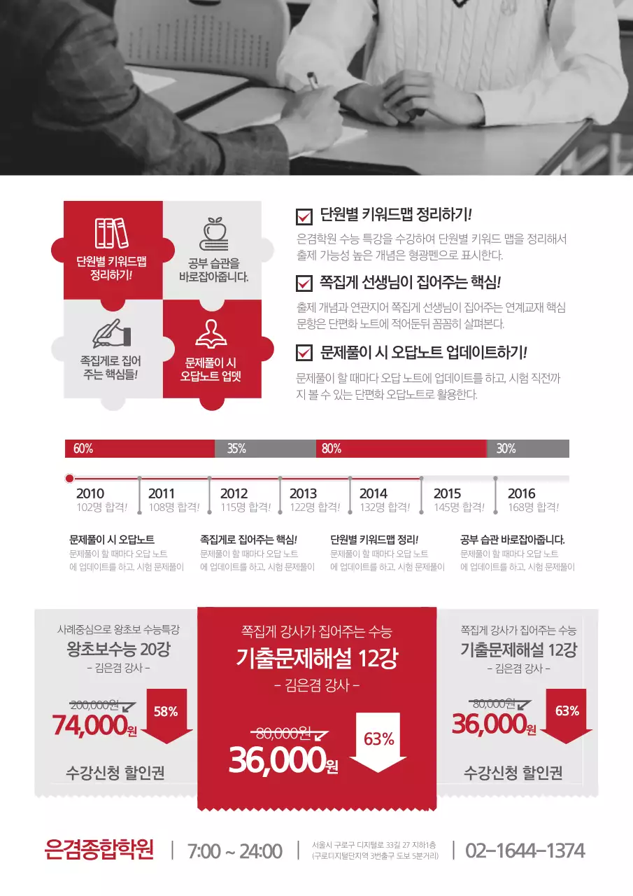 빨간색과 흰색의 다양한 인포그래픽이 있는 학원 홍보