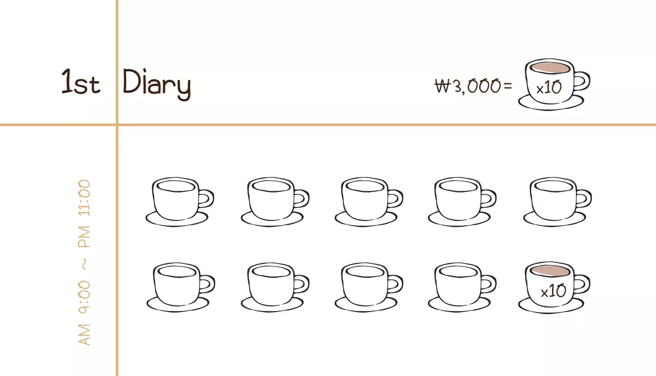 갈색의 책과 컵 일러스트가 있는 빈티지한 컨셉의 커피 스템프 카드