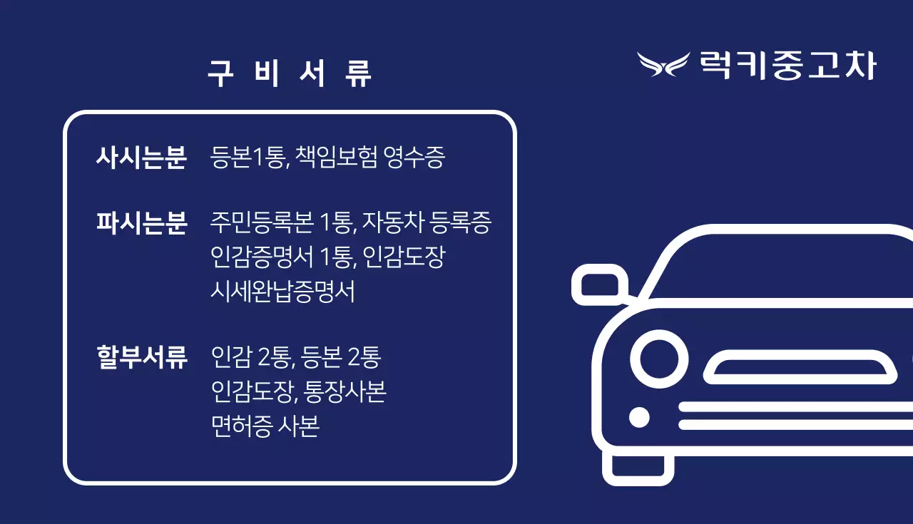 중고차매입