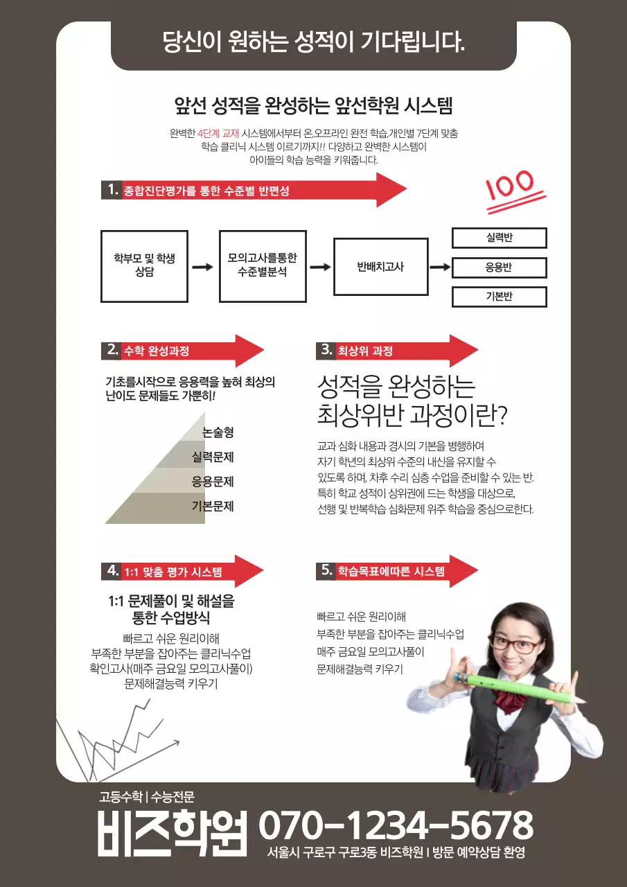 수능대비 집중공략