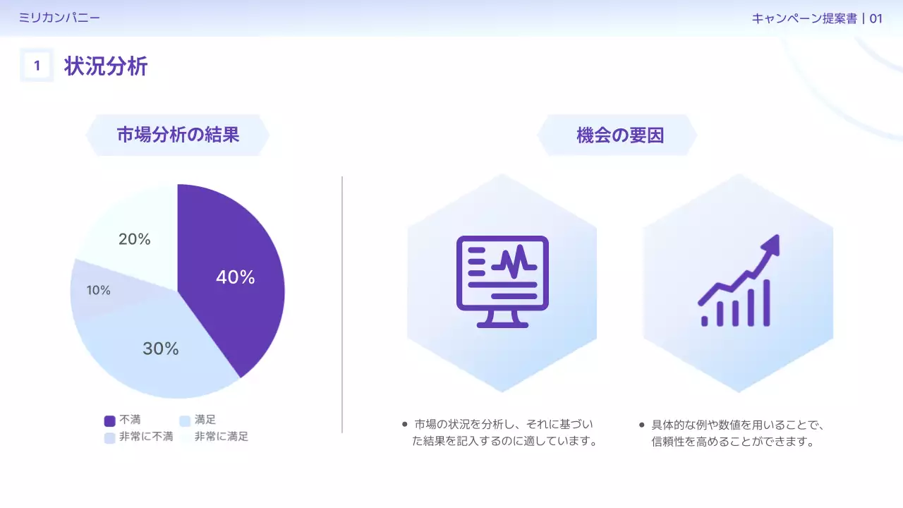 青 シンプル マーケティング 企画書 プレゼンテーション