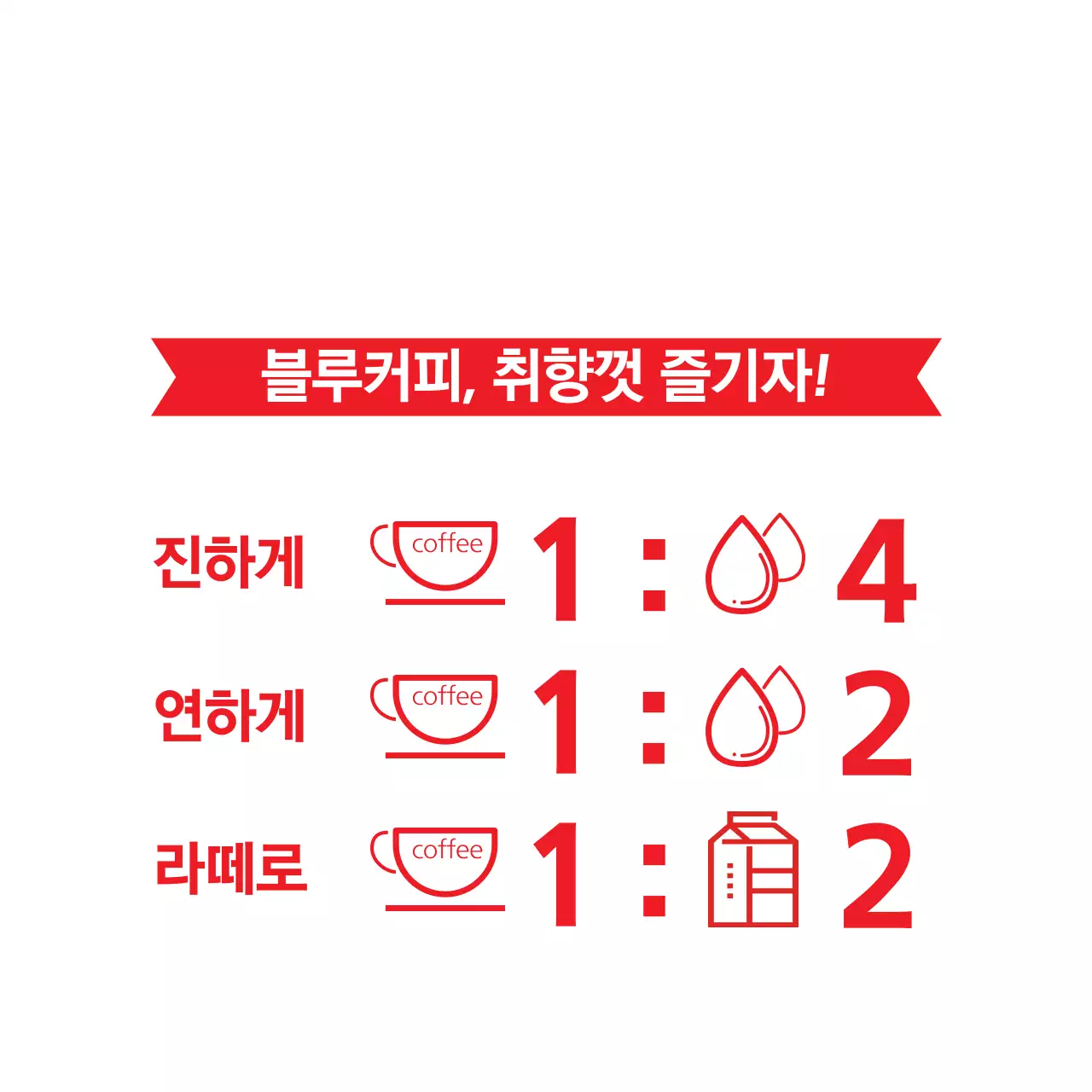 블루카페