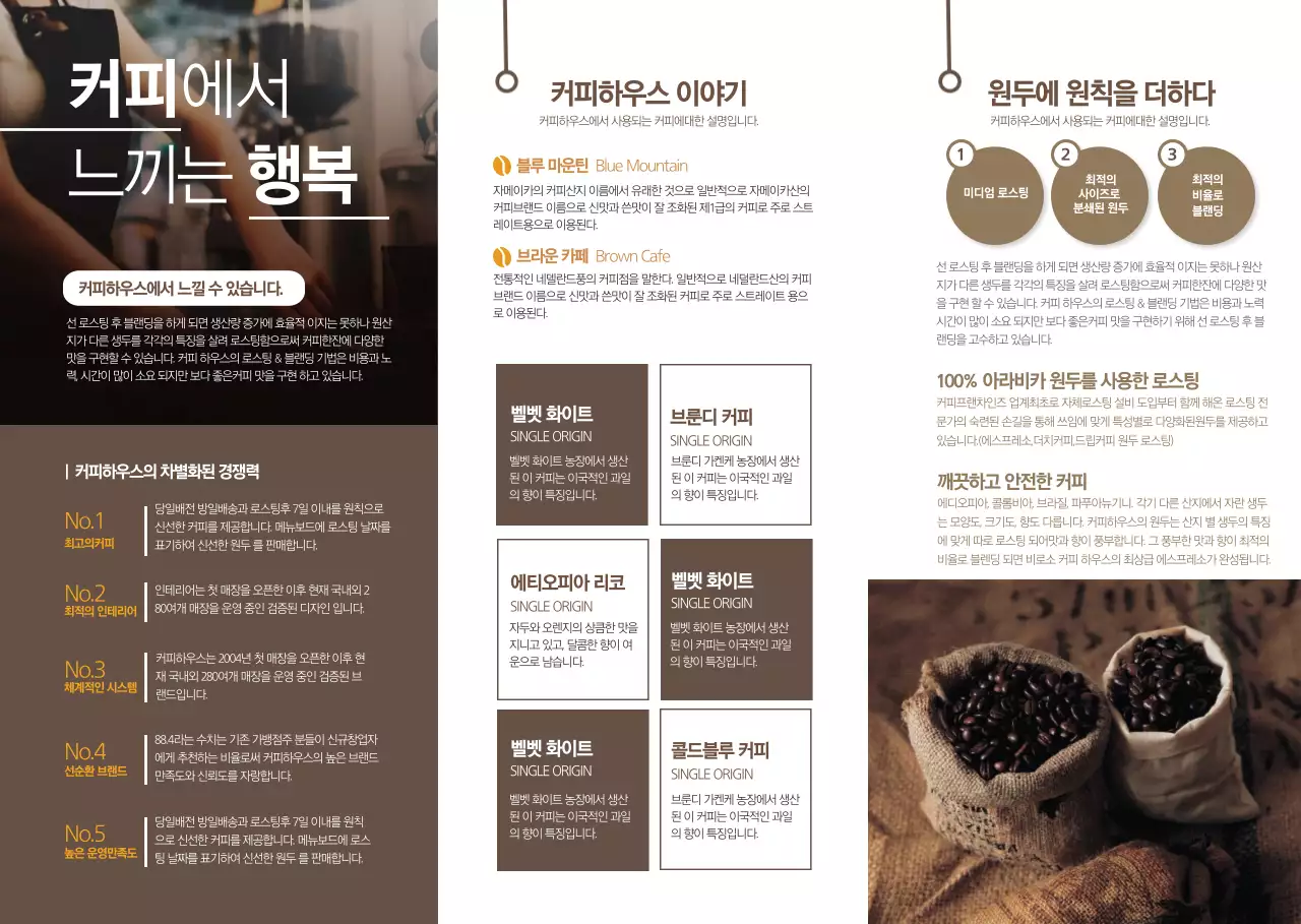 COFFEE house 리플렛