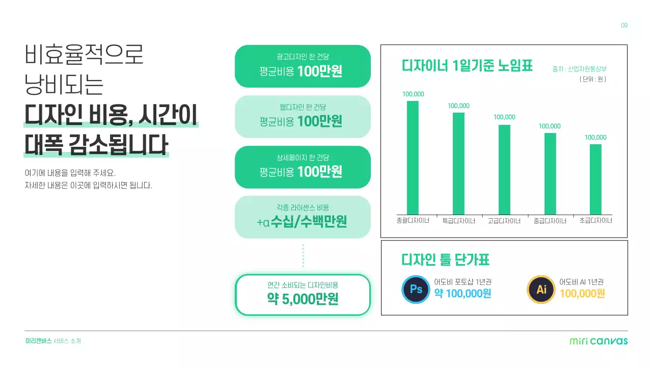 심플 회사소개서