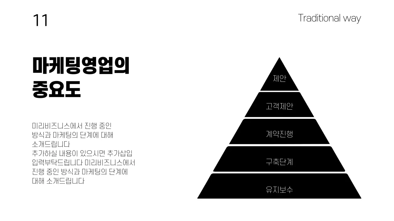영업사업프레젠테이션