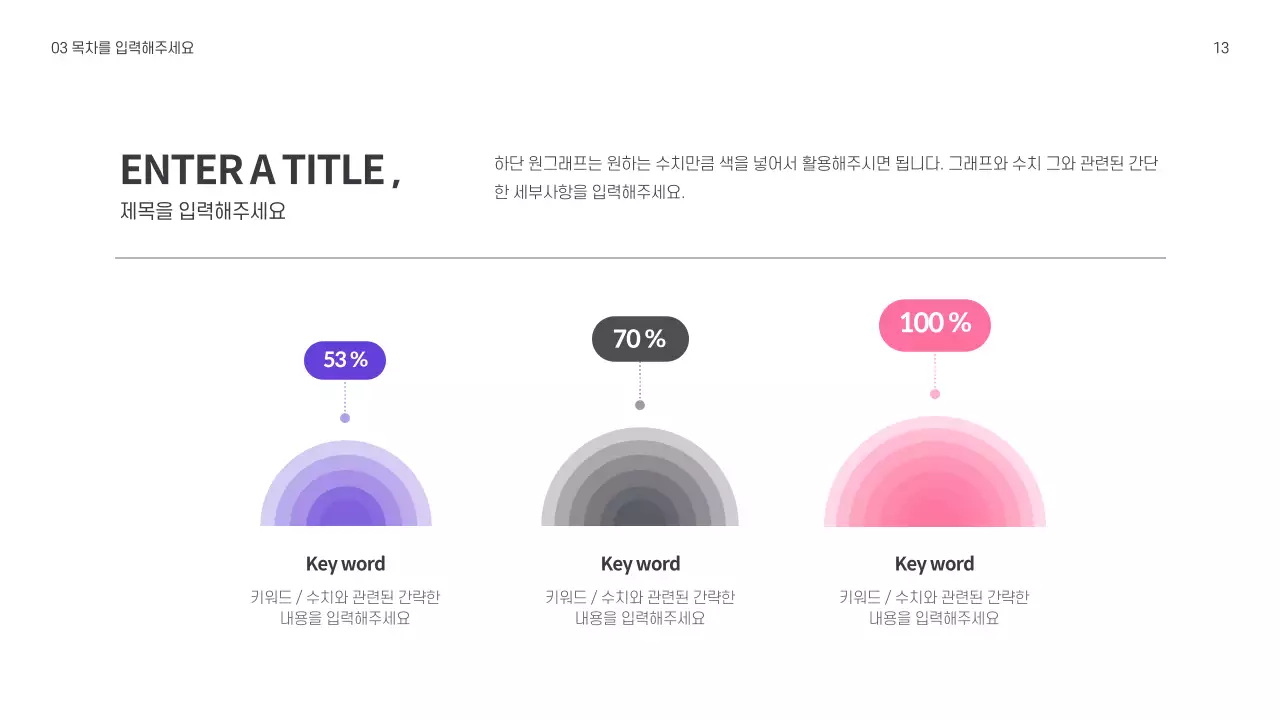 원형 프레젠테이션