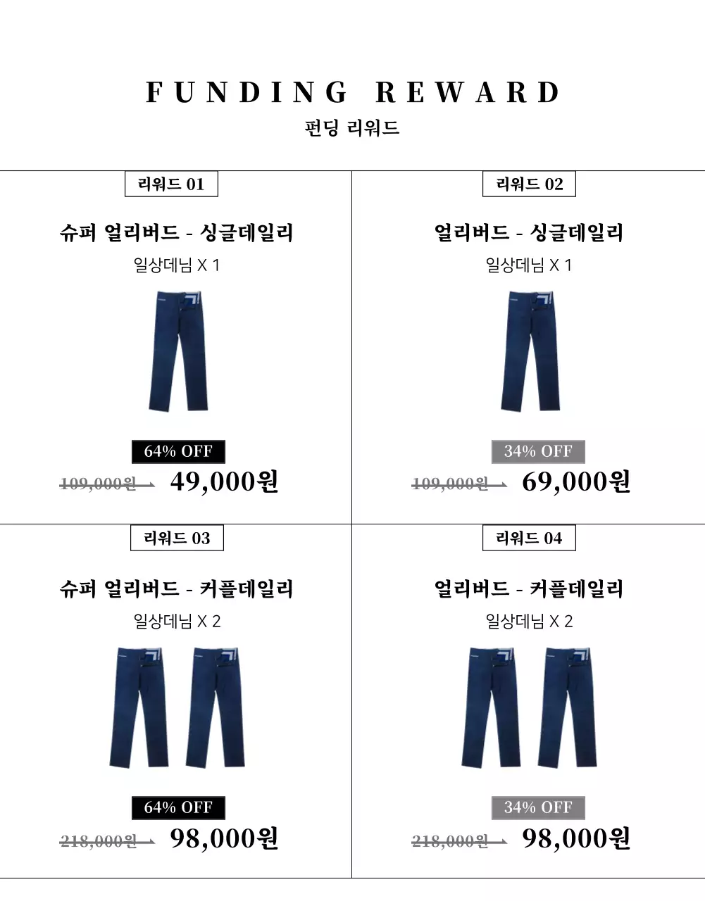 와디즈패션잡화상세페이지