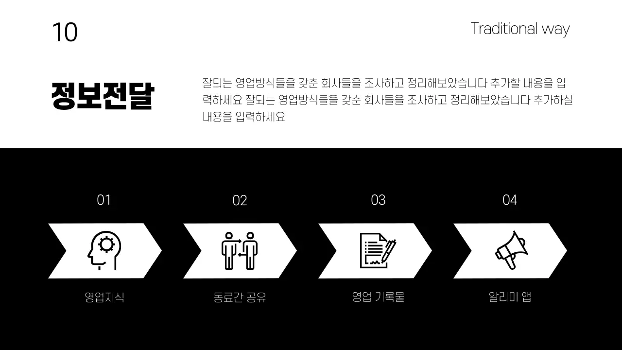 영업사업프레젠테이션