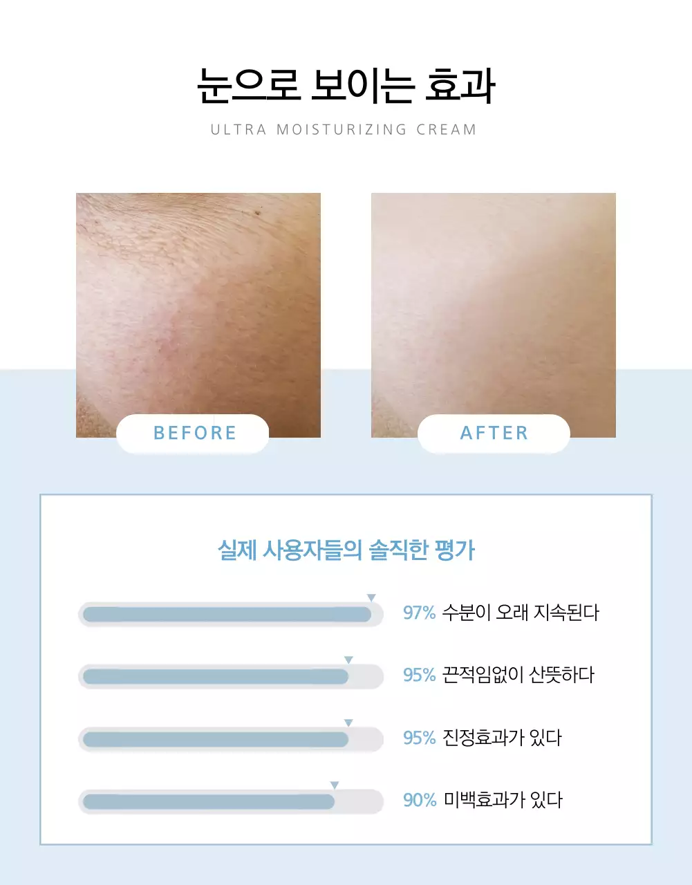 화장품 상세페이지