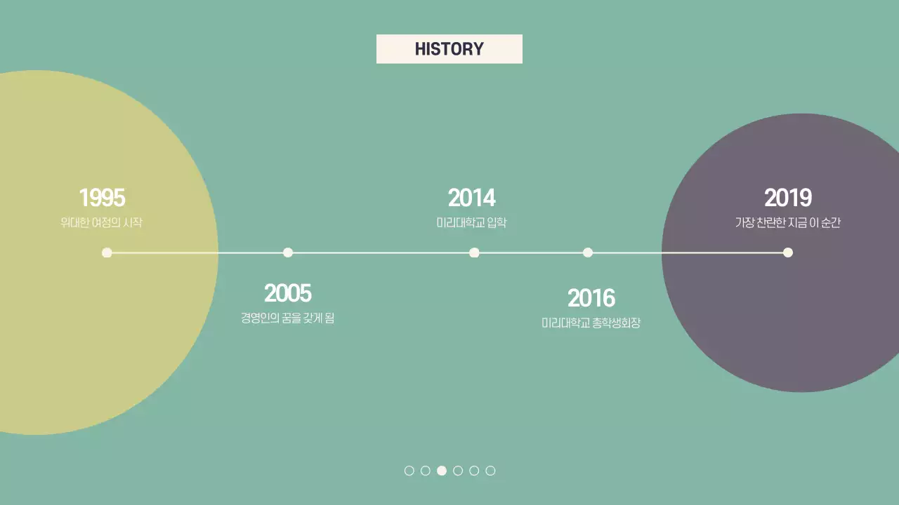 자기소개 프레젠테이션