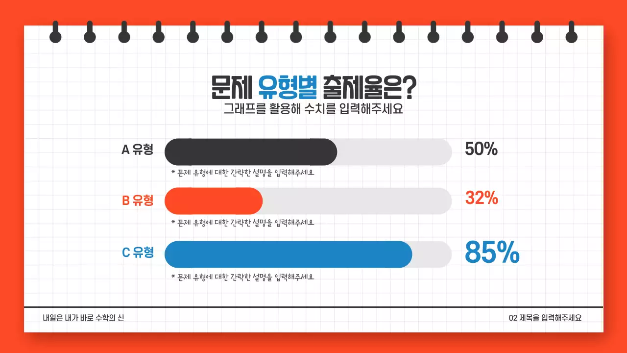 수학의 신 프레젠테이션