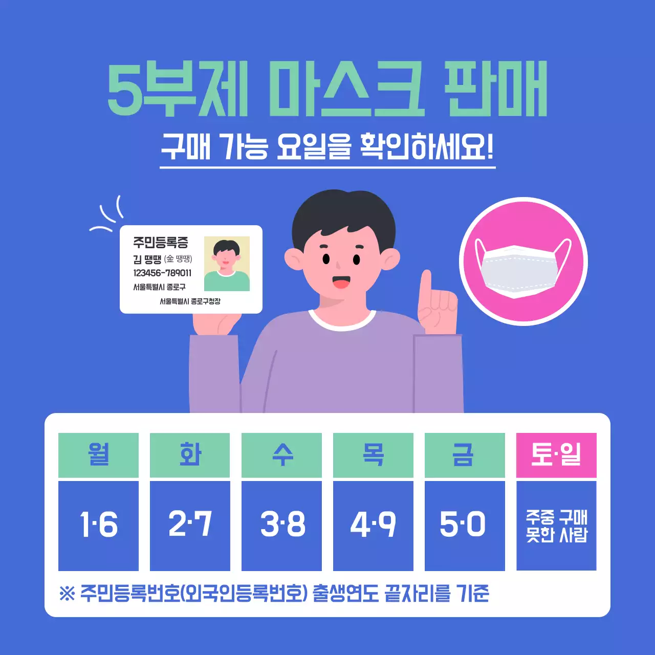 코로나바이러스