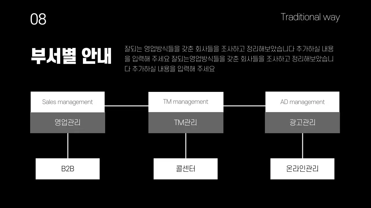 영업사업프레젠테이션
