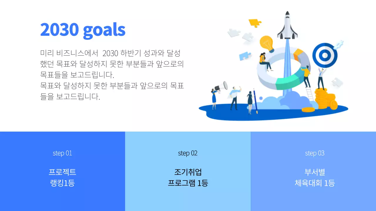 비즈니스성과보고서