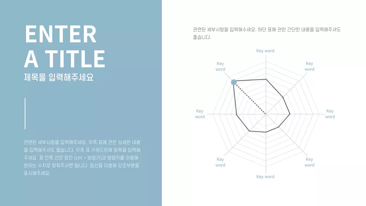 간결한 프레젠테이션
