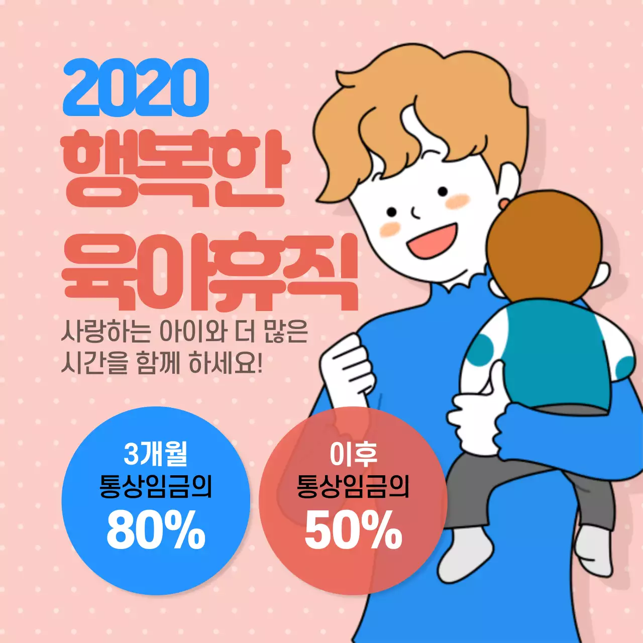 2020 바뀐제도정책