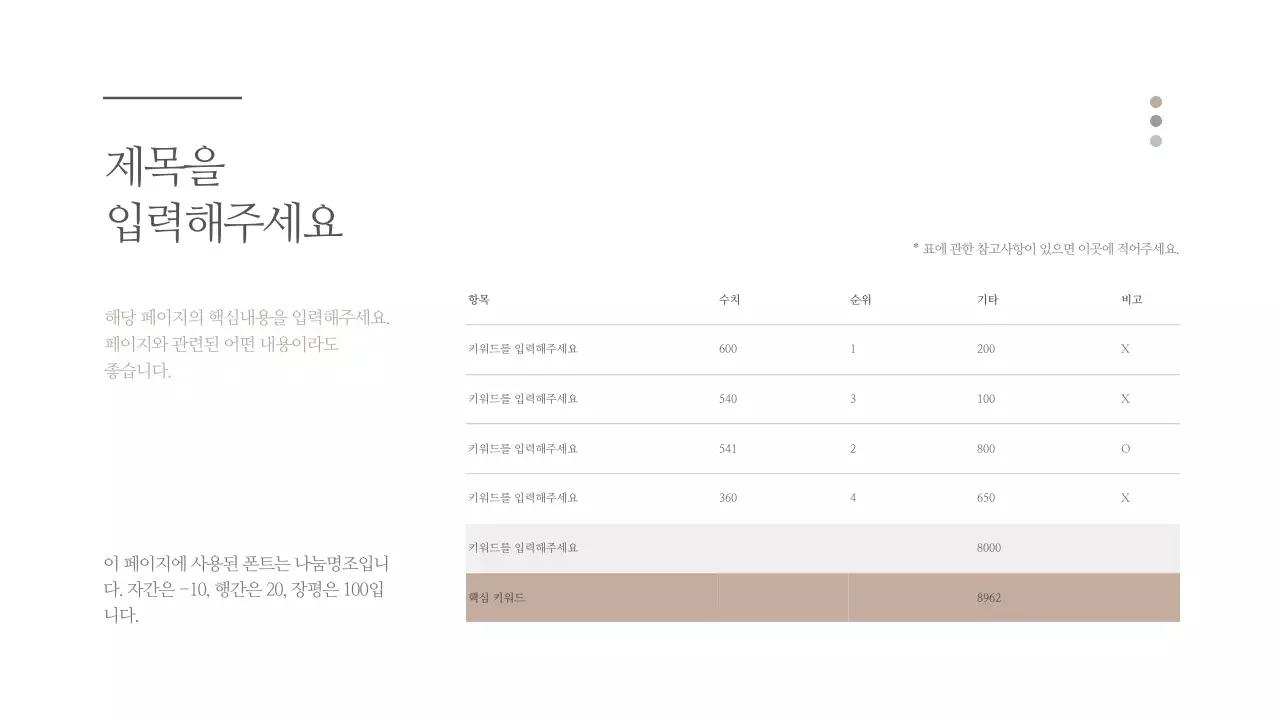 카페라떼 프레젠테이션