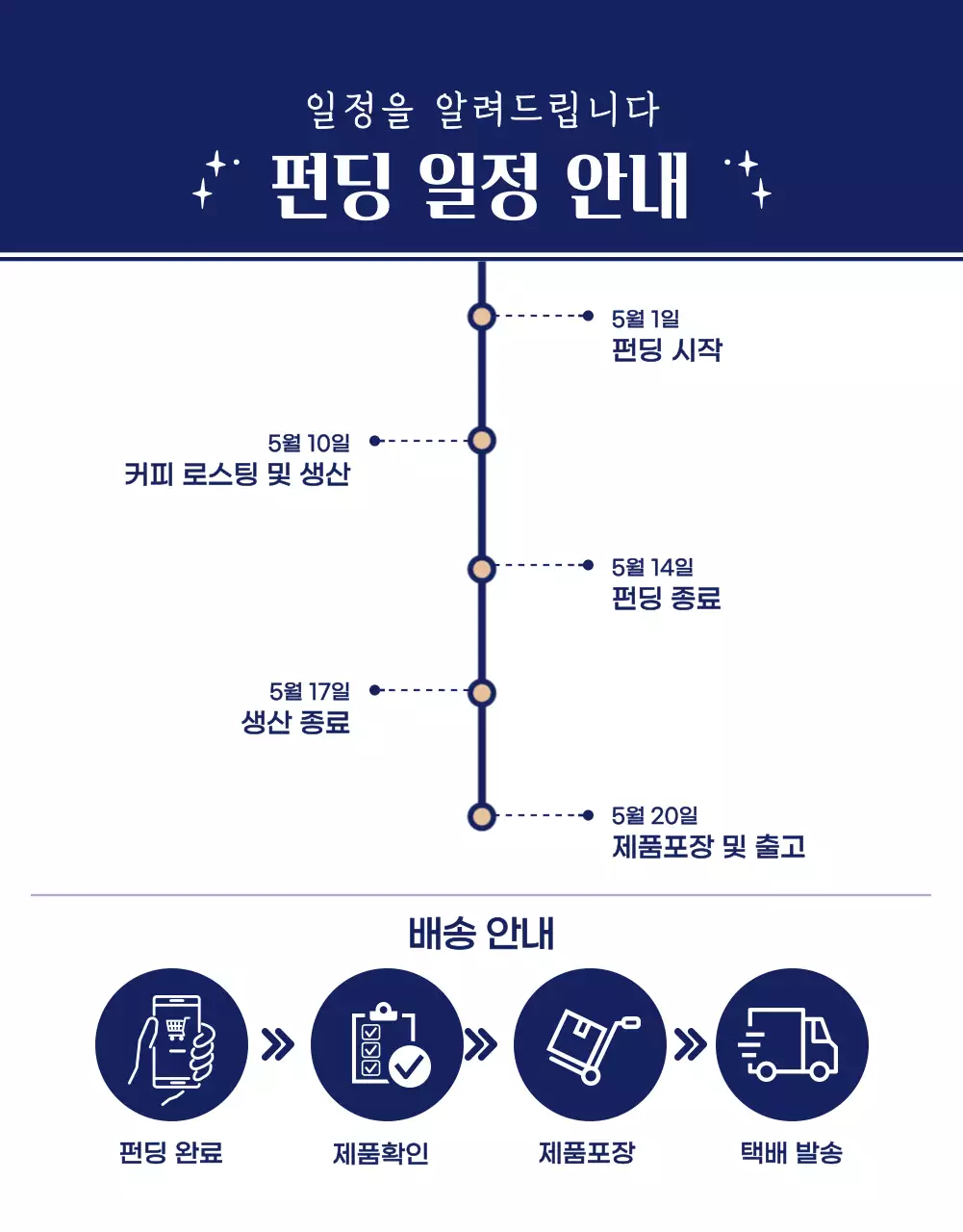 와디즈상세페이지_푸드