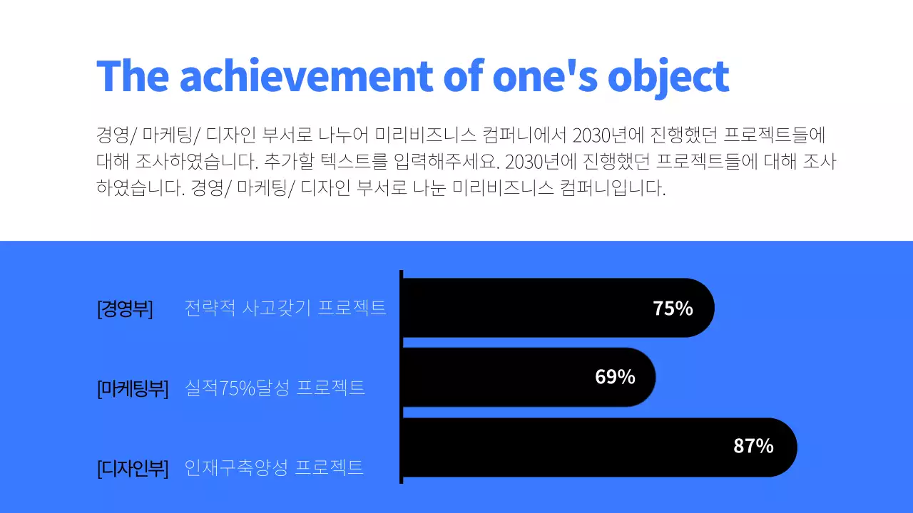 비즈니스성과보고서