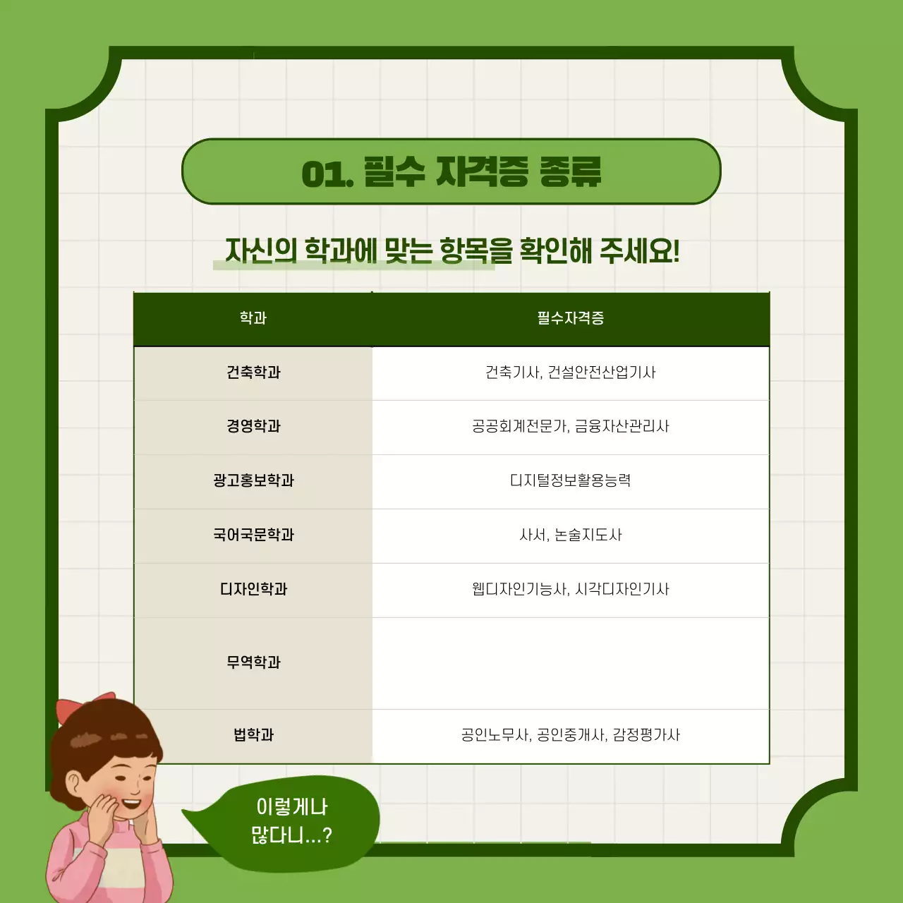 학과별 취득 필수 자격증