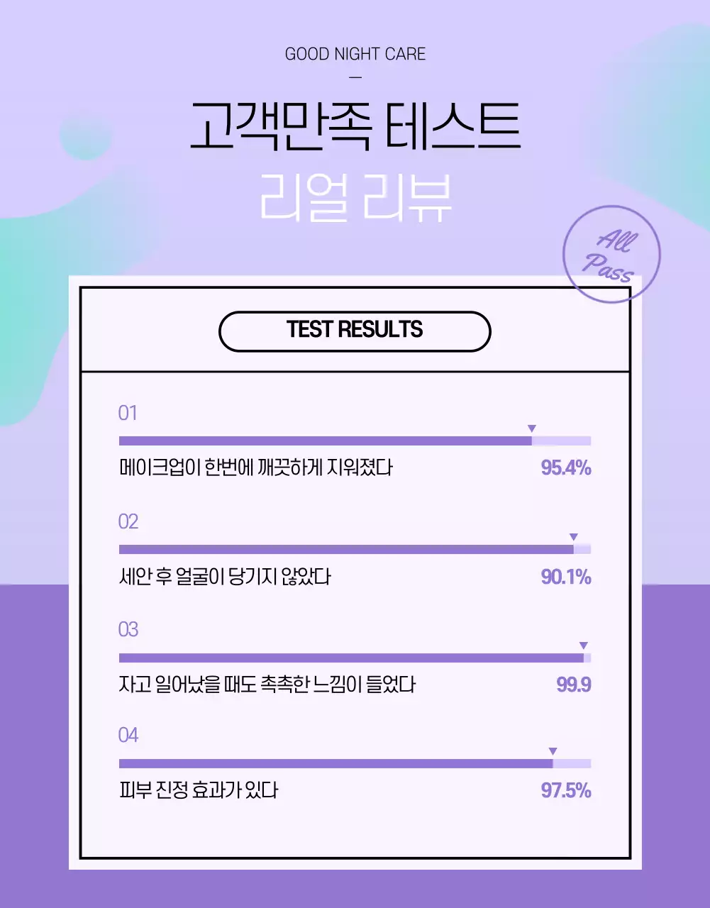 굿나잇케어 클렌징크림