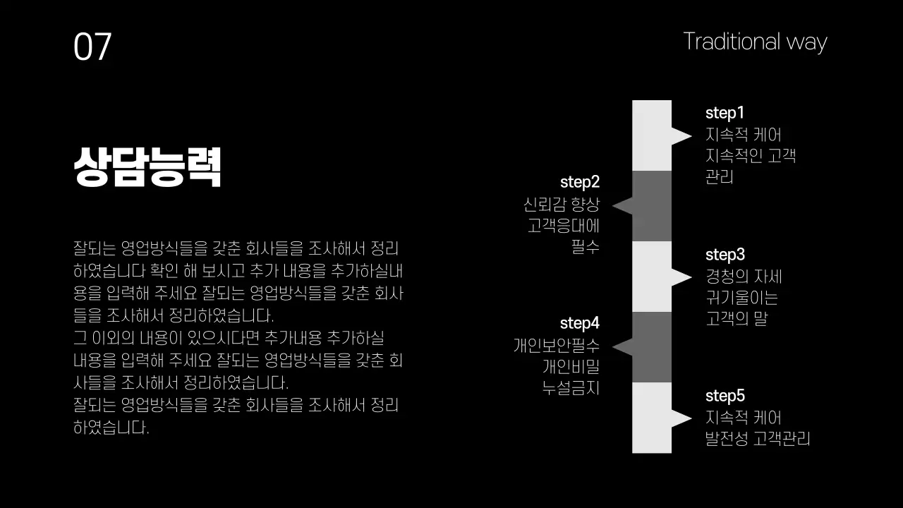 영업사업프레젠테이션