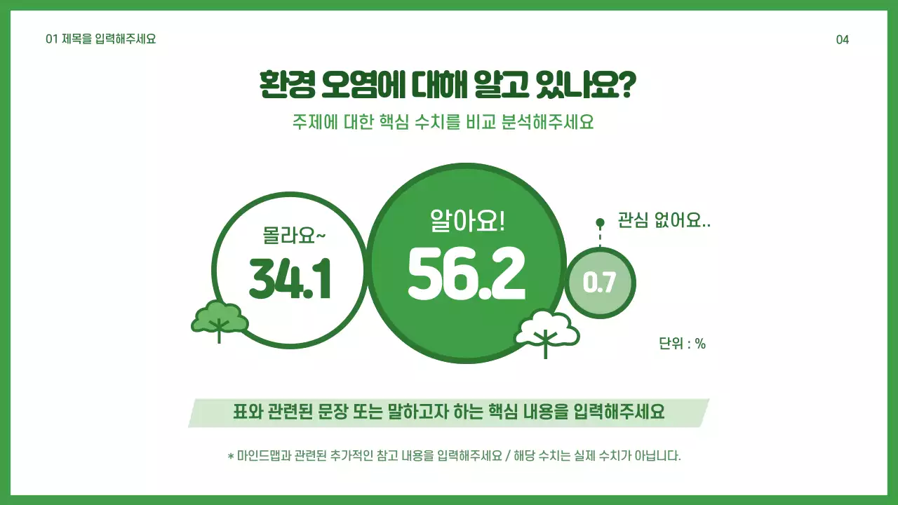 환경사랑 프레젠테이션